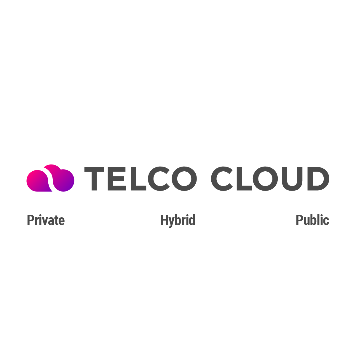 Telco Cloud Iso